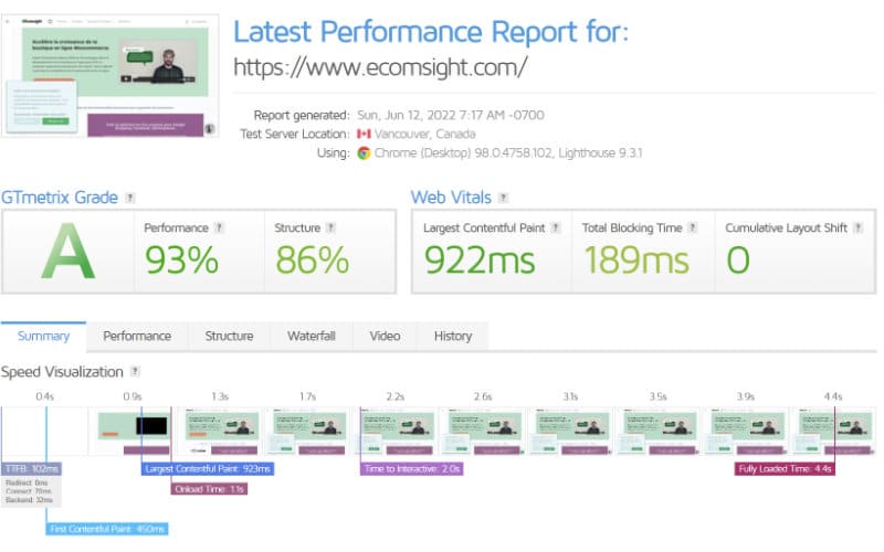 Comment tester la vitesse de chargement de son thème WordPress Woocommerce